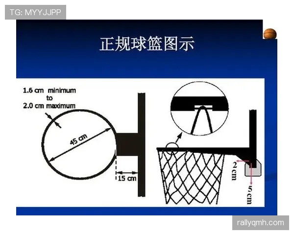 彻底搞懂篮球运球规则：新手必学的五大要点解析