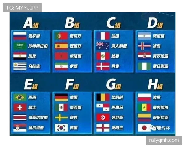 2026世界杯官方出线排名规则
