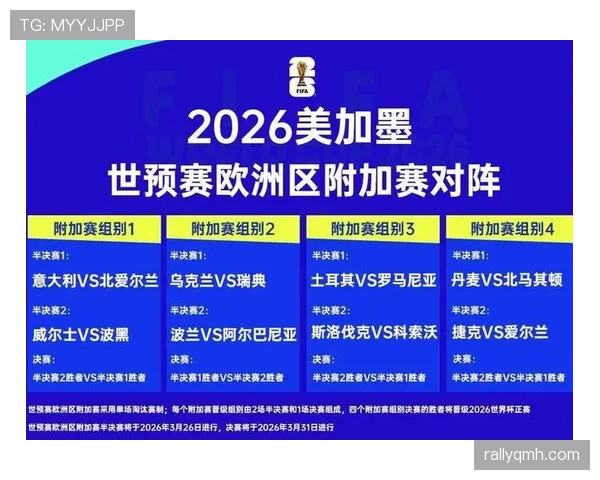 2026世界杯球队最少踢几场会出局 2026世界杯球队最少踢几场会出局